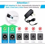 12V DC 2A / 1A CCTV Power Supply Adapter - 5.5mm x 2.5mm Connector / Led Indicator Light - Image 4