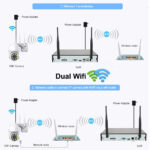 Eseecloud 4Ch 5MP / 3MP Wireless PTZ CCTV Camera Kit + 10CH Wireless NVR - Image 4